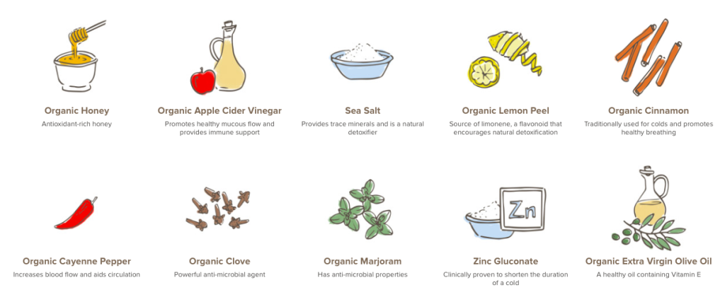 Maty's Cough Syrup Ingredients