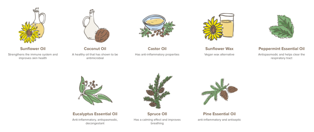 Maty's Vapor Rub Ingredients