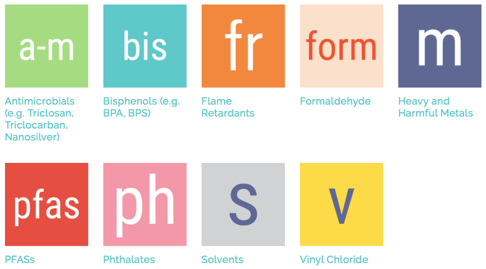The FREE online tool to help parents find safe baby products and keep their children safe from toxic chemicals lurking in common baby products.